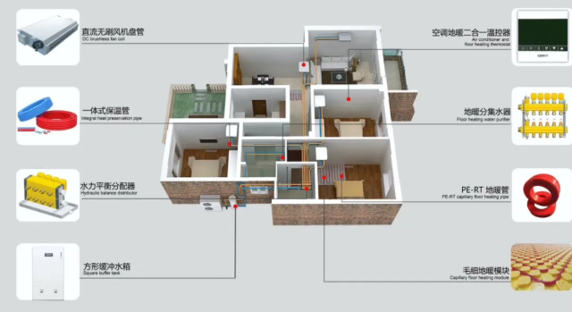 業(yè)主想自己組裝熱泵兩聯(lián)供？專業(yè)事交給專業(yè)人吧！